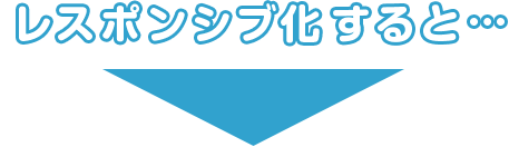 レスポンシブ化すると…