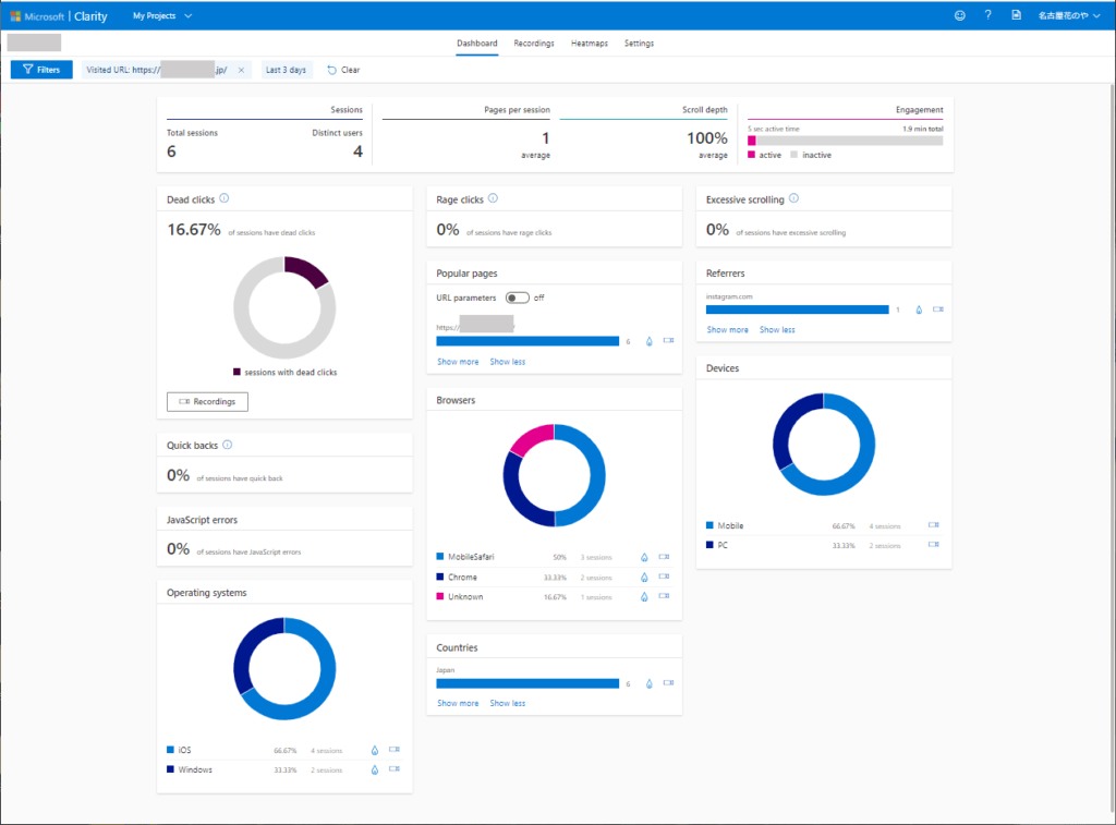 Microsoft Clarity ダッシュボードの図