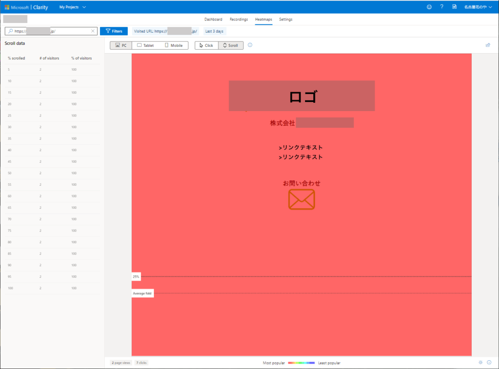 Microsoft Clarity ヒートマップ（スクロール）の図